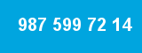 987 599 72 14 987 599 72 14